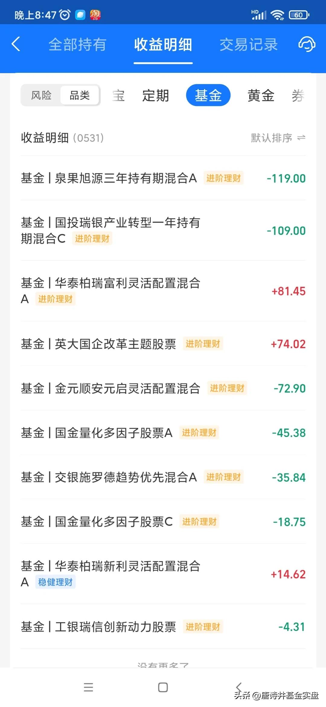 浠婃棩琛屾儏楂樹綅闇囪崱,浠婃棩琛屾儏鍖洪棿闇囪崱