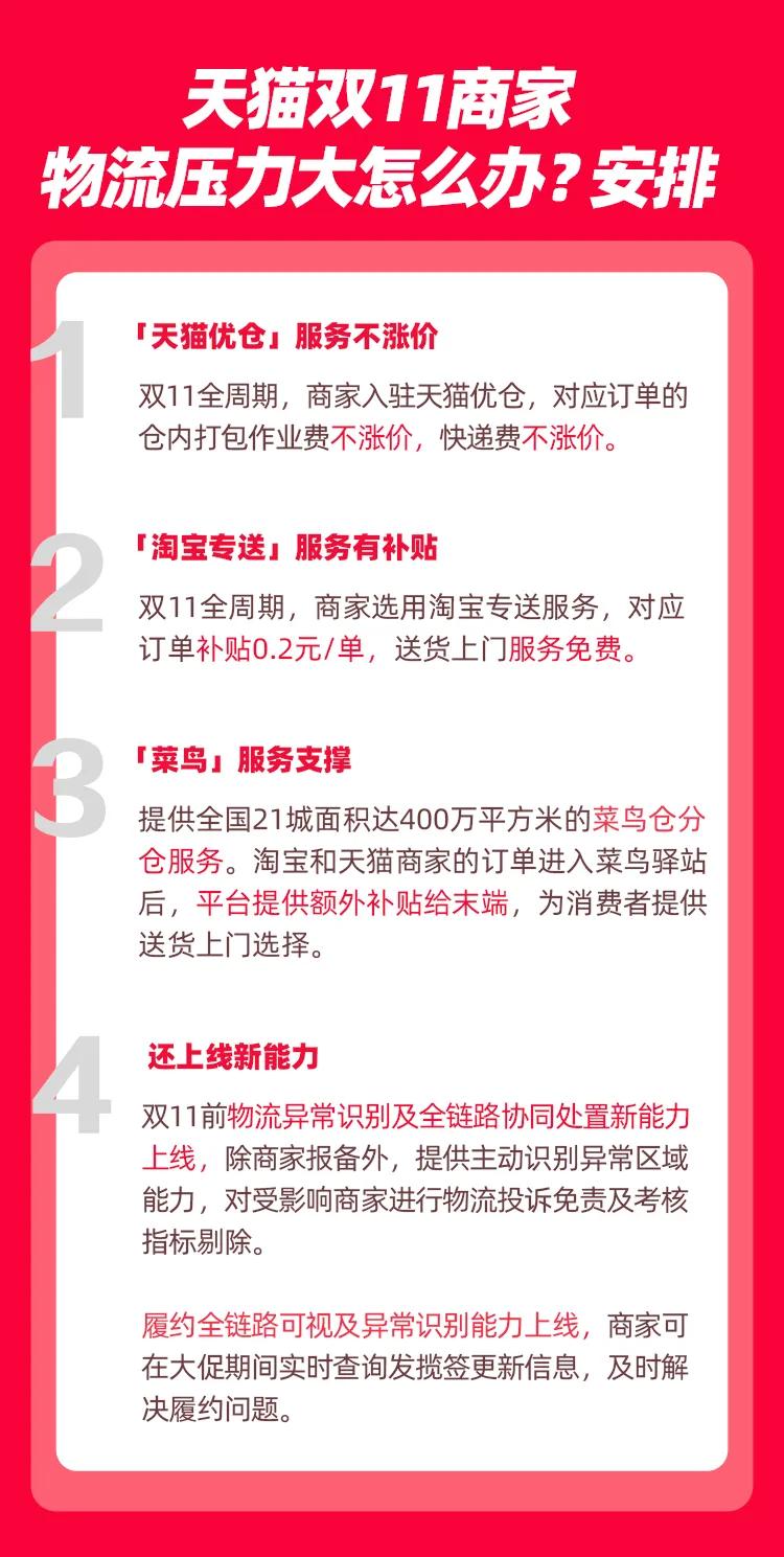 @商家双11物流费准备好了吗？现在入驻天猫优仓，淘宝专送补贴0.2元/单