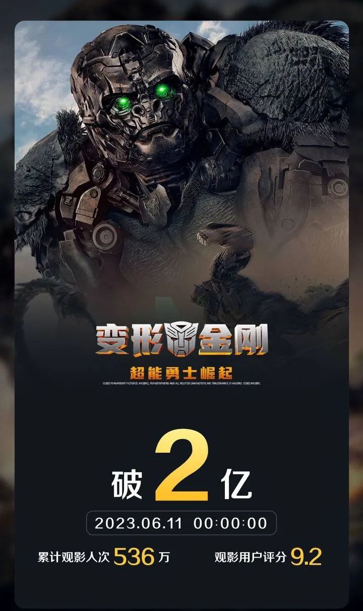 超能勇士崛起口碑,超能勇士崛起时间线