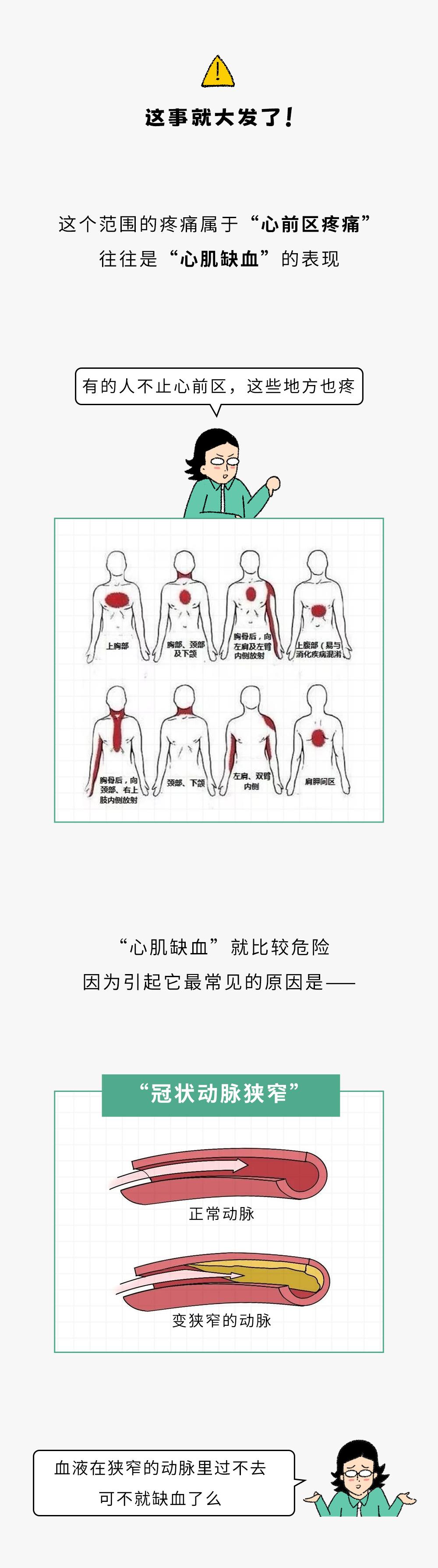 午睡心脏砰砰跳,睡醒后心脏砰砰的跳如何缓解