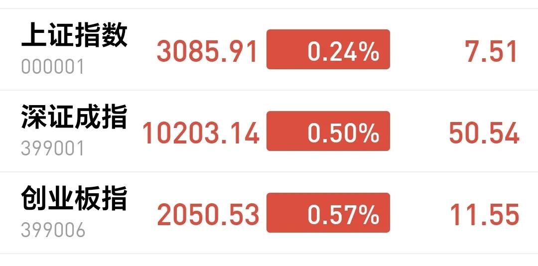 本周基金还会进一步下跌吗,基金这波行情能持续多久