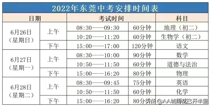 广东中考数学难哭学生,吐槽广东中考数学有多难