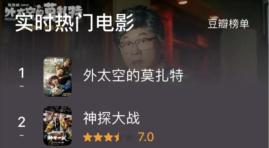 黄渤和陈思诚最新视频,上映3天就拿到票房冠军