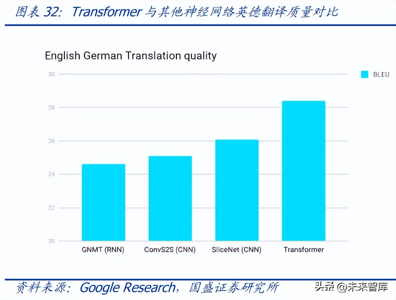 2023年通讯行业5g分析,5g时代风口下行业发展
