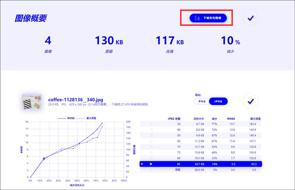 怎么把图片中一个图片缩小,怎样把图片缩小最简单的方法