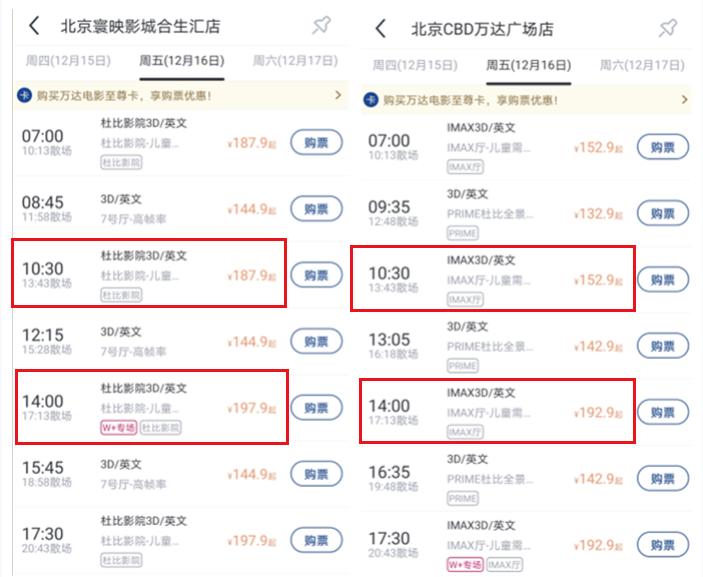 4dxscreen影厅看阿凡达2怎么样,阿凡达二推荐什么影厅