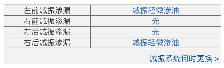 2.0手动挡车经典福克斯推荐,2万左右手动挡小钢炮福克斯