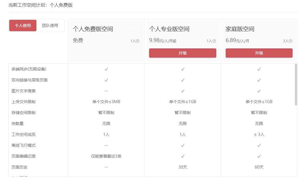 onenote这样的笔记软件,onenote笔记绿色