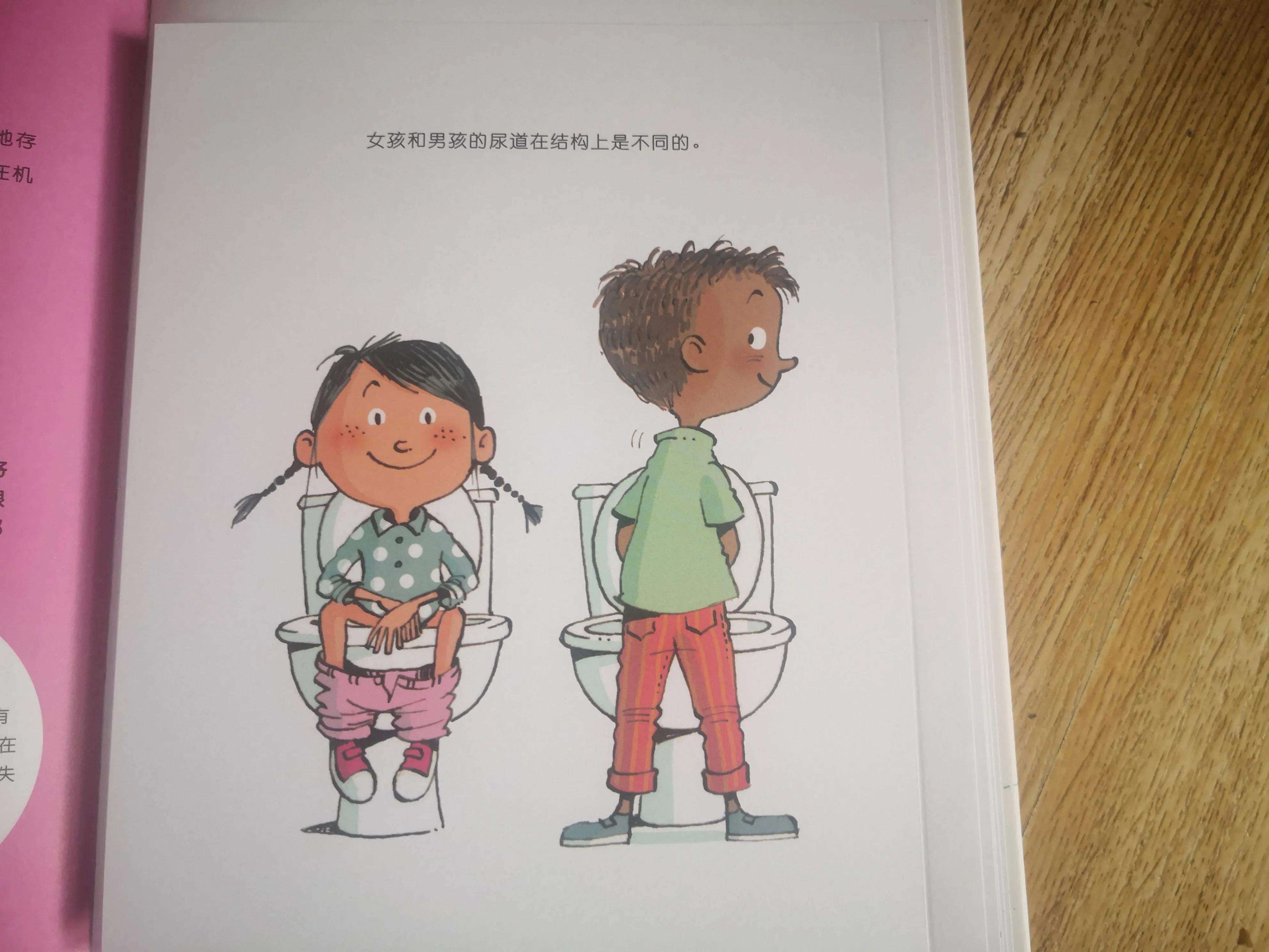 你对你的身体真的了解吗,你了解自己的身体情况吗