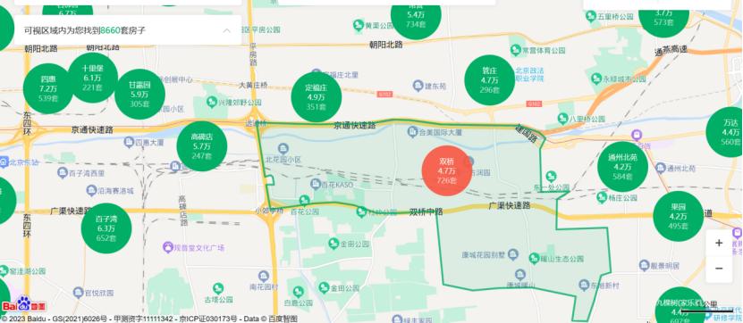 价值洼地还是价格洼地,上车缓坡