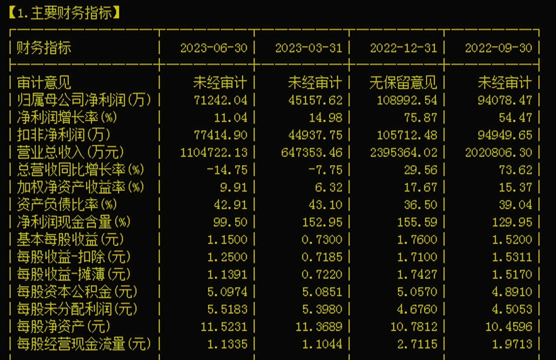九丰能源简介,九丰能源605090目标价