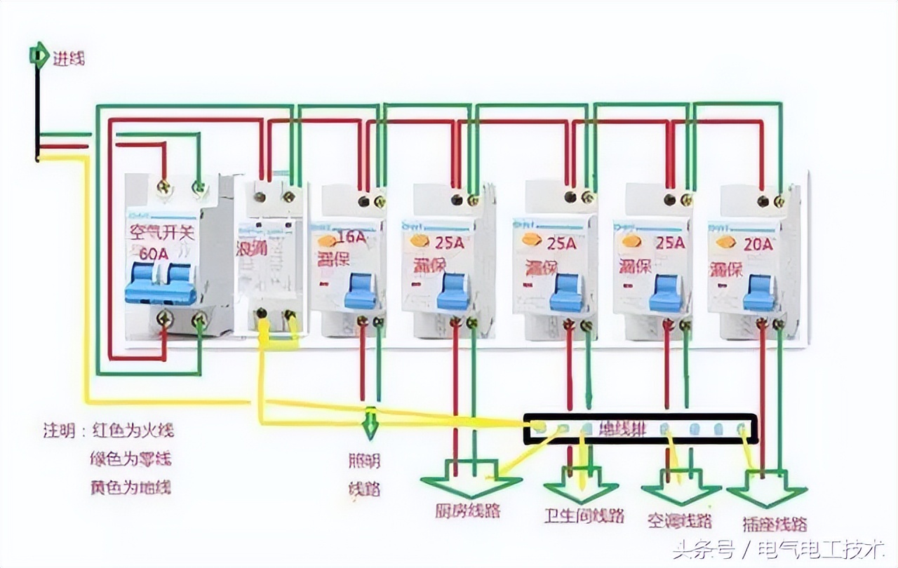 家庭电路总开关频繁跳闸怎么处理,只要一受潮就跳闸老电工教你一招