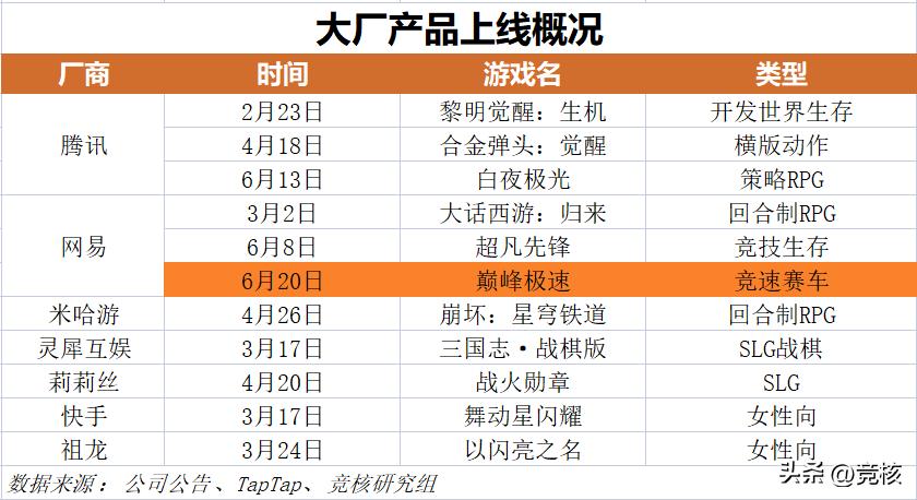 2023国外比较火的mmo手游,2023现在最火的mmorpg端游