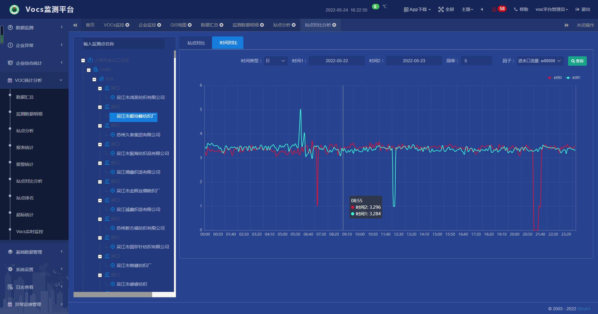 浅谈AFHK100-4G型环保数采仪在医疗污水监管领域的应用