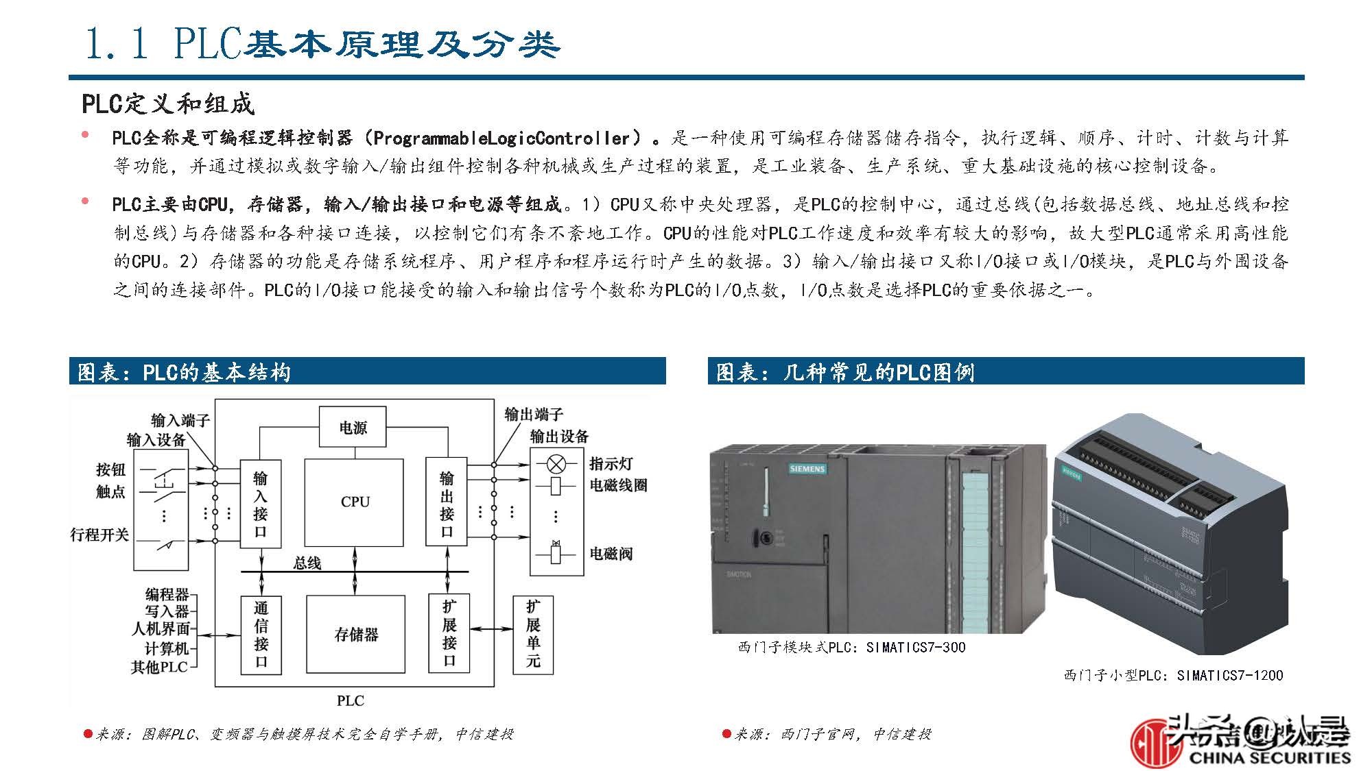 回顾2021年工控行业十大热点,工控行业发展策略