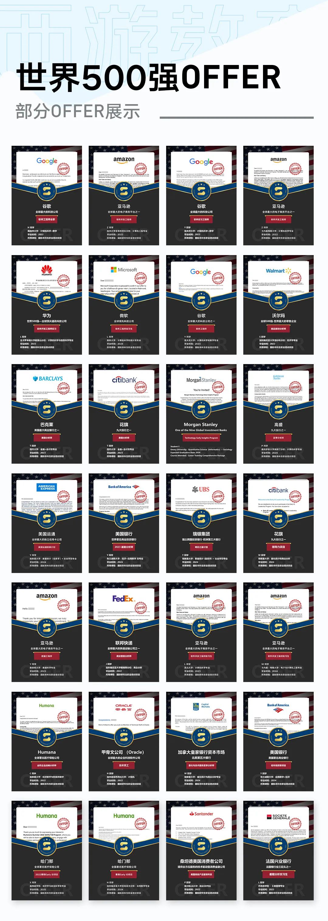 最高实习工资,美国最高月收入岗位