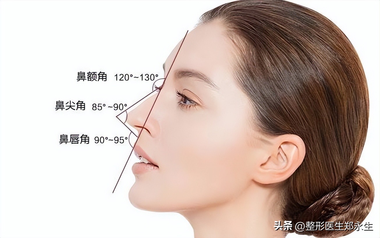 细节决定美丽，鼻尖改善对颜值的重要性，想要做鼻子要认真看