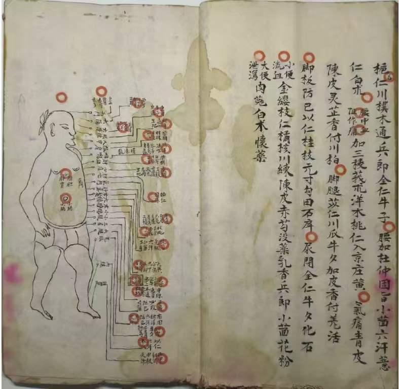 真传《封血秘法-道医珍本专治跌打损伤秘方》