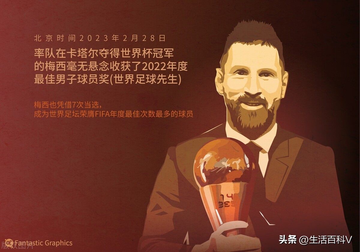 梅西当之无愧的历史第一球王,梅西能破800球吗