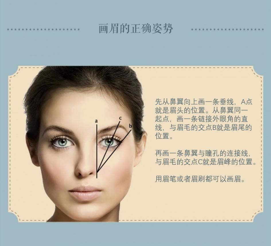 5点干货手把手教你化妆逆袭,超全化妆全步骤分享