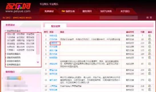 做自媒体怎么快速找素材,自媒体做好了怎么找素材