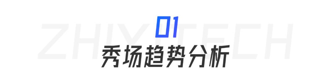 知衣数据分析,知衣科技最新数据