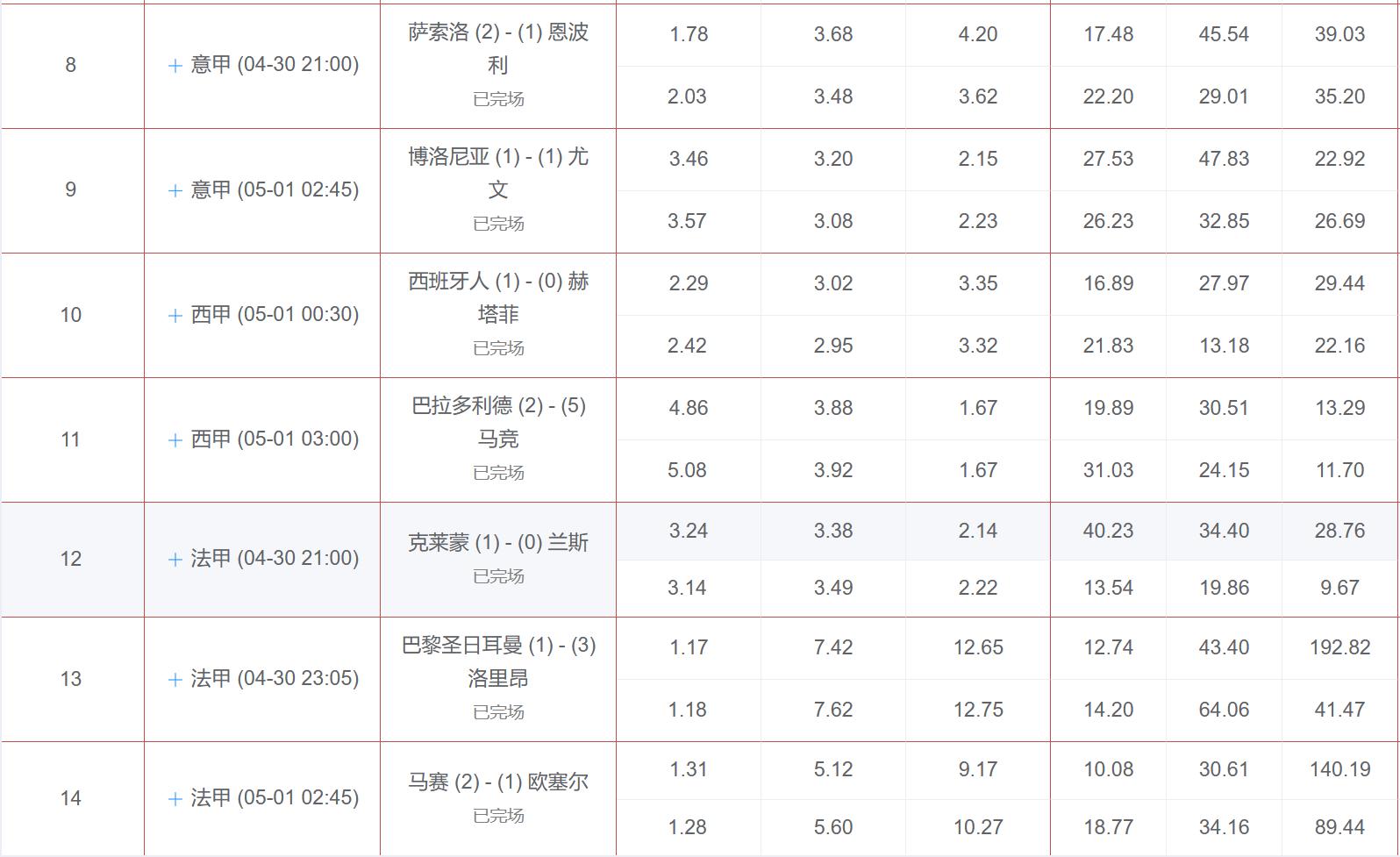 莱比锡胜负彩19066,胜负彩19114期莱比锡反客为主