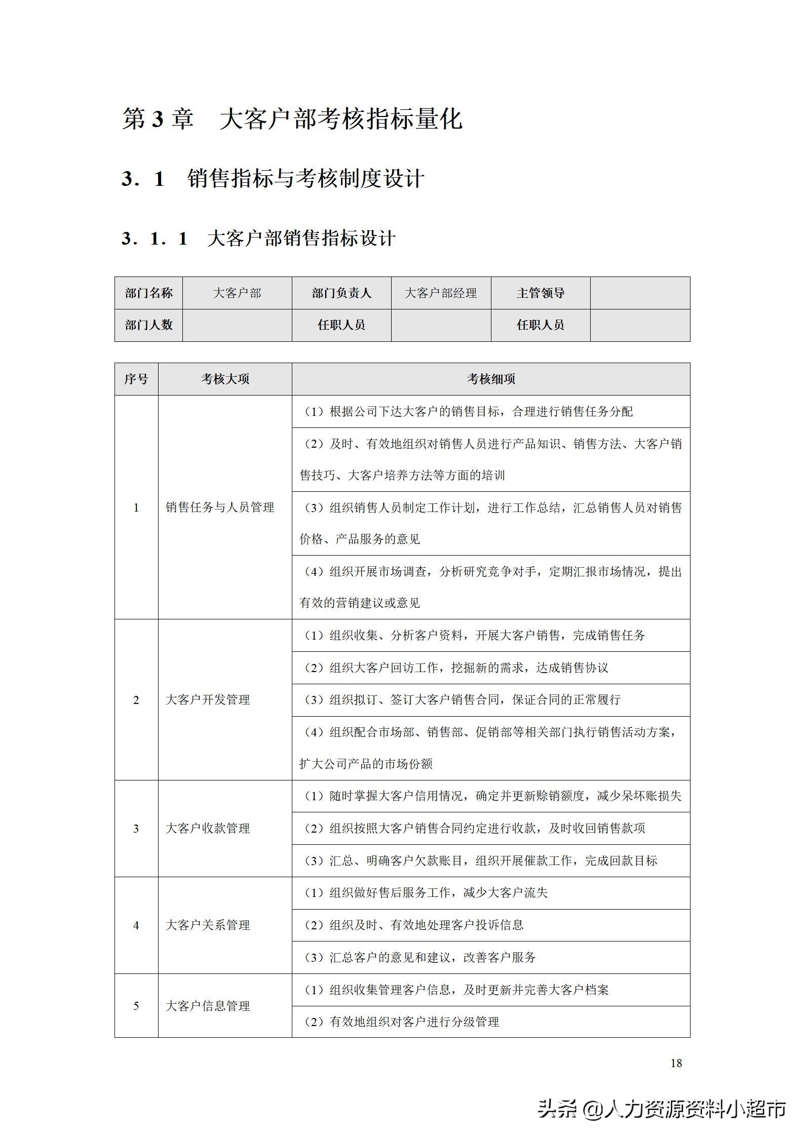 绩效考核销售助理量化表,绩效管理kpi设计