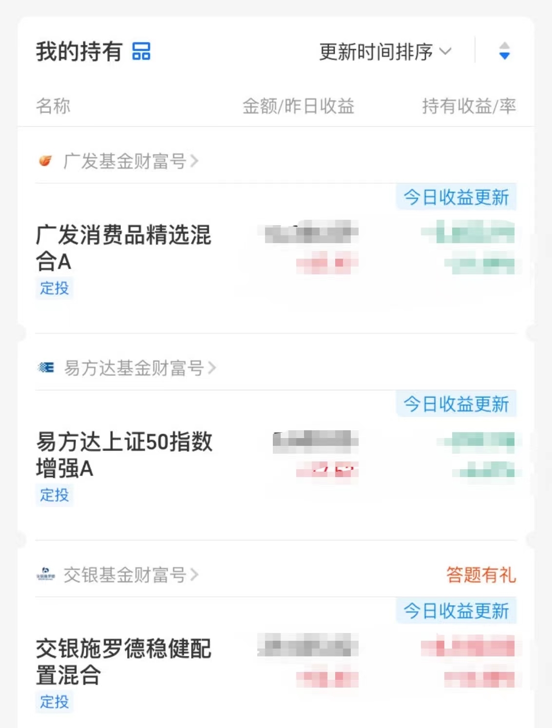 基金如何投资长期稳盈利,2023年基金行业投资主线