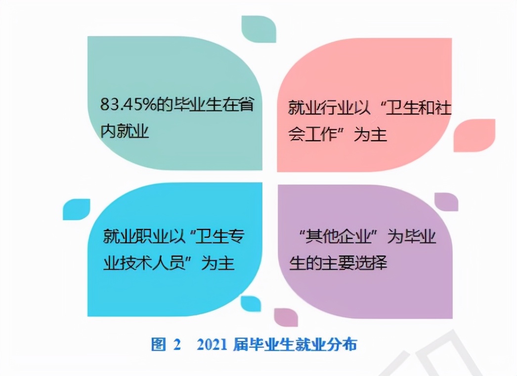 一起看校|成都中医药大学，它藏在天府之国