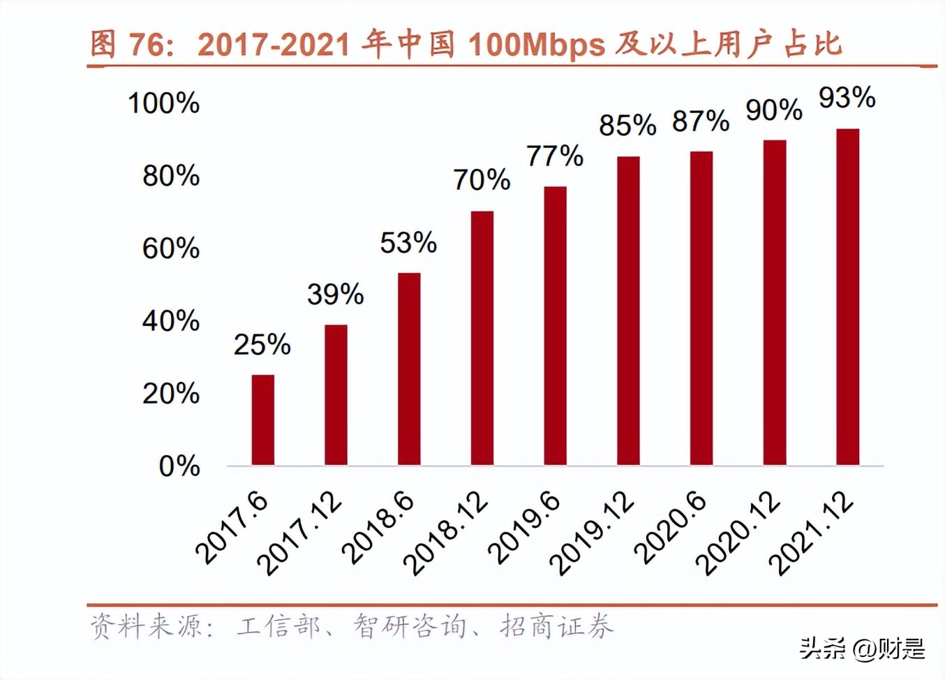 中兴通讯分析报告,中兴通讯研究报告借力ai再起势
