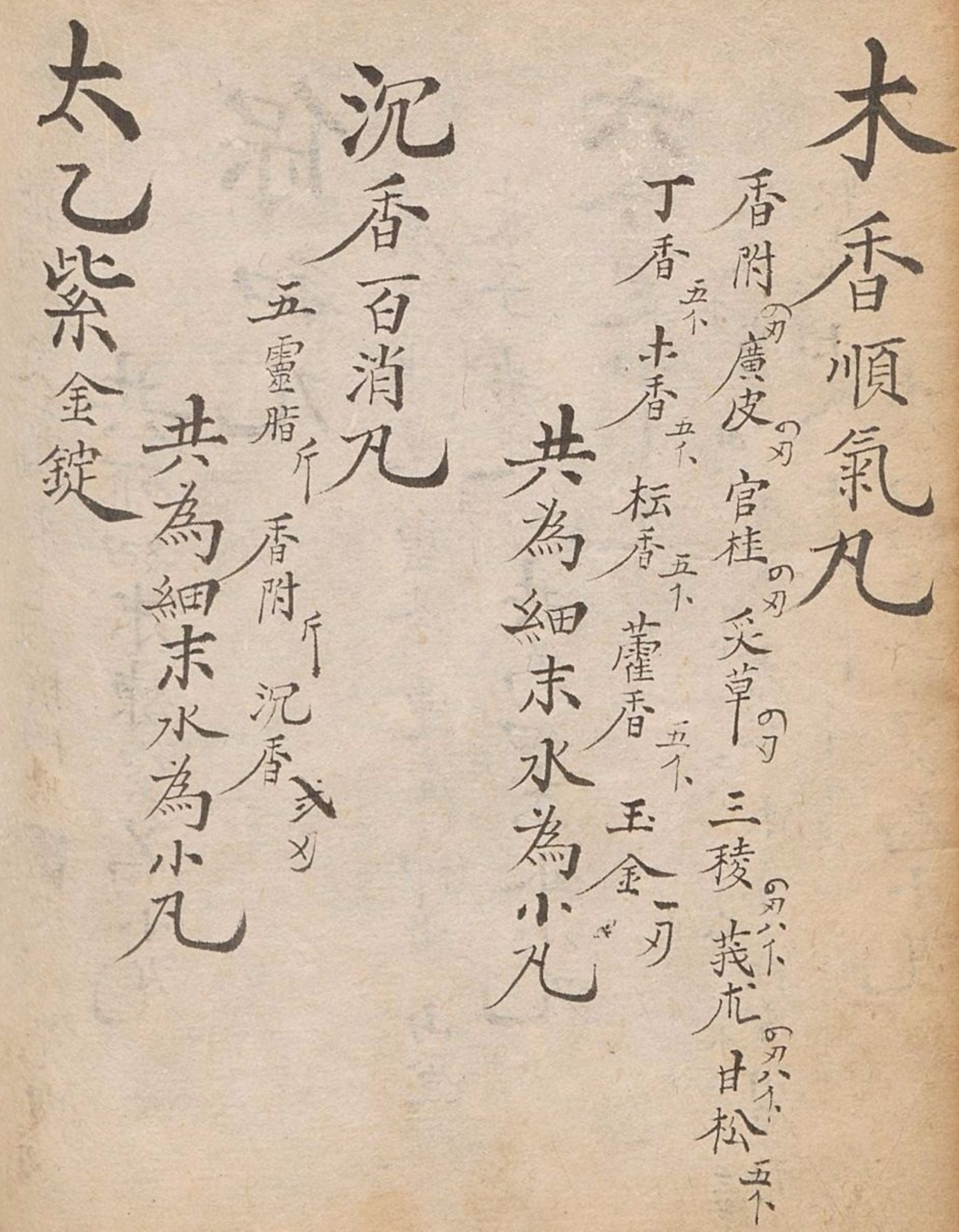 中医古籍传世秘方,中医药古籍