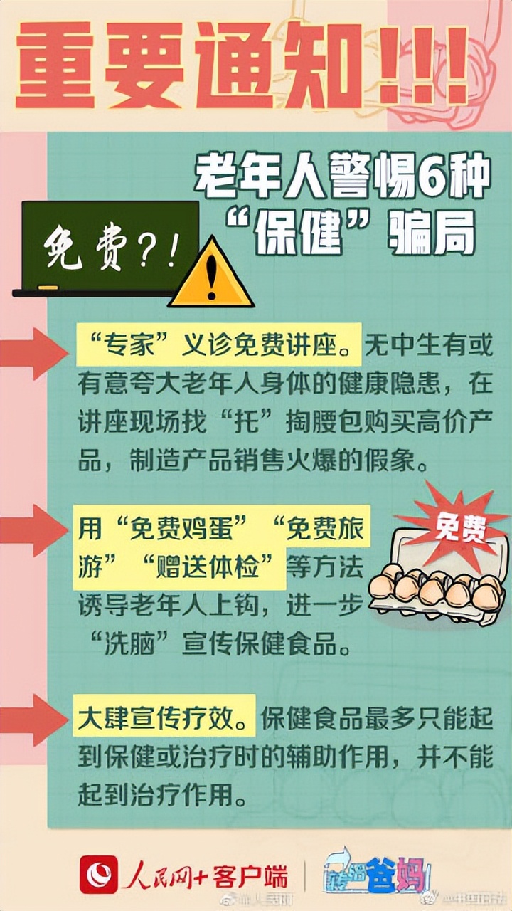 转发提醒！保健品怎么买更靠谱