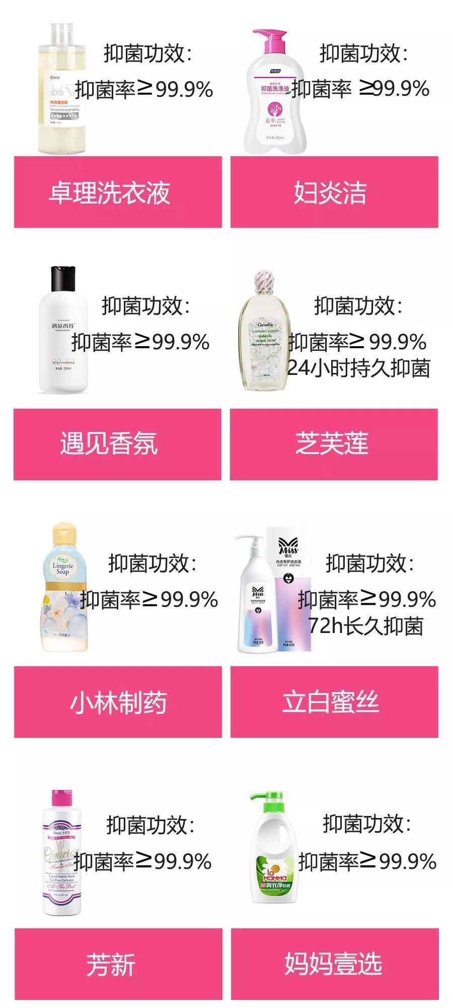 平价好用的内衣洗衣液怎么选,柚诺抑菌护理洗衣液评测