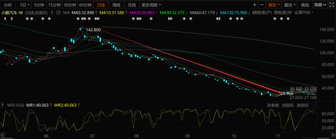 股价突然暴涨,股价暴涨的最新信息