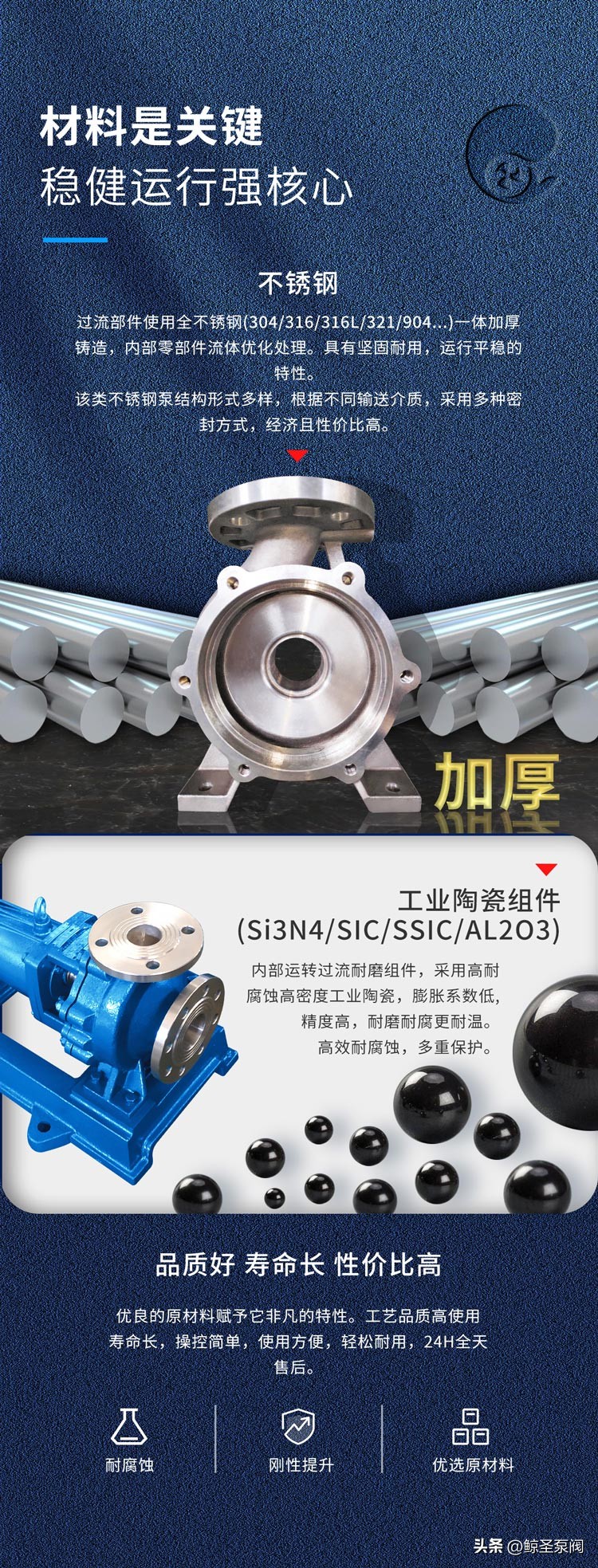 [鲸圣]耐高温排污泵，离心式热水管道泵之IH50-32-125