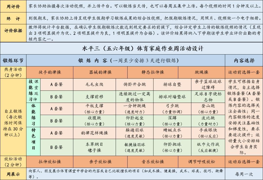 体育课也有家庭作业了！这个城市已率先推广