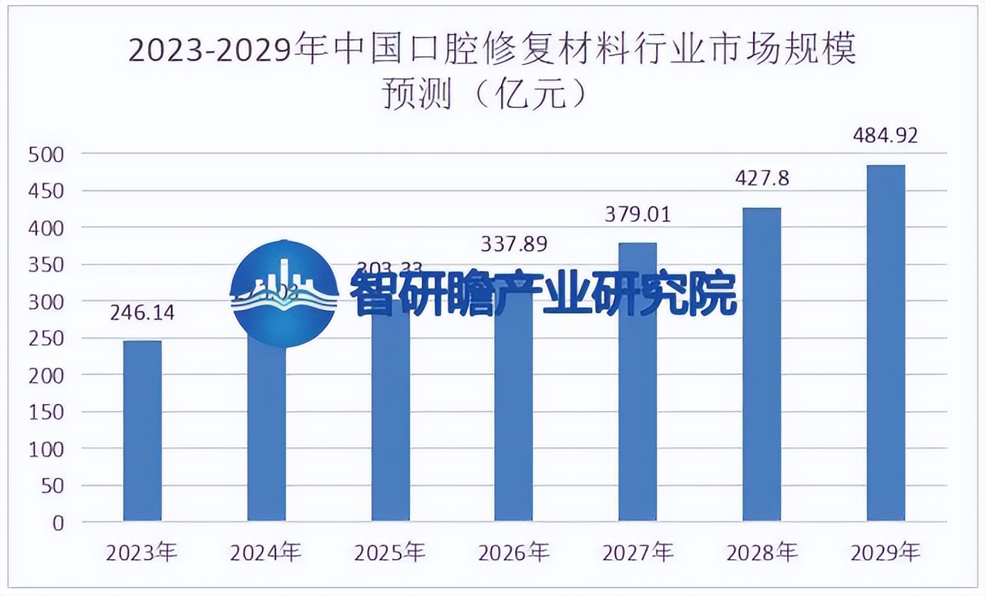 鍙h厰鍖荤枟鍣ㄦ琛屼笟鏂伴椈,鍙h厰鍖荤枟鏉垮潡閫氱瓥鍖荤枟