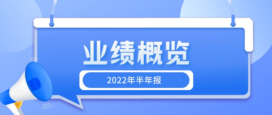 交通银行信用卡季报,交通银行信用卡2023年利润