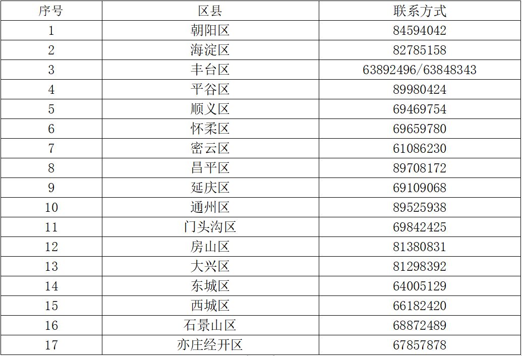 宠物托运返程检疫证明,外地办理宠物托运检疫证明