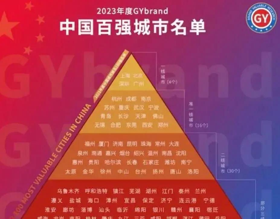 盐城潜力如何,盐城有哪些特色资源