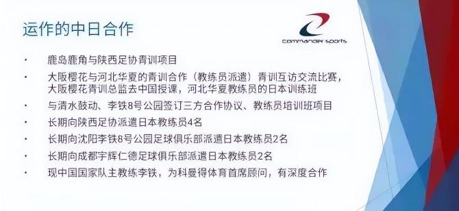 李铁的足球往事,李铁十年足球生涯