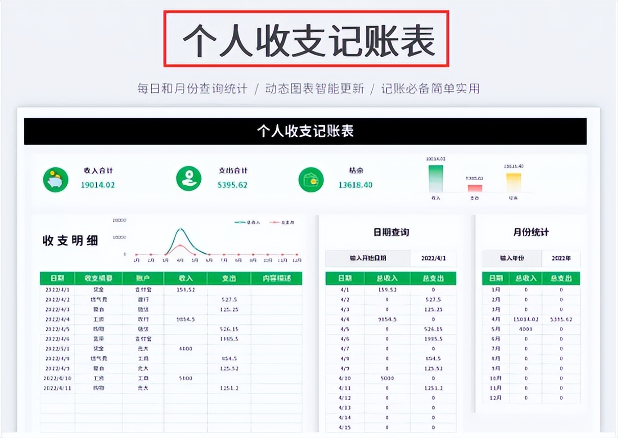 excel璐㈠姟鎶ヨ〃妯℃澘杞浇瓒呯骇瀹炵敤,鍒朵綔璐㈠姟鎶ヨ〃excel
