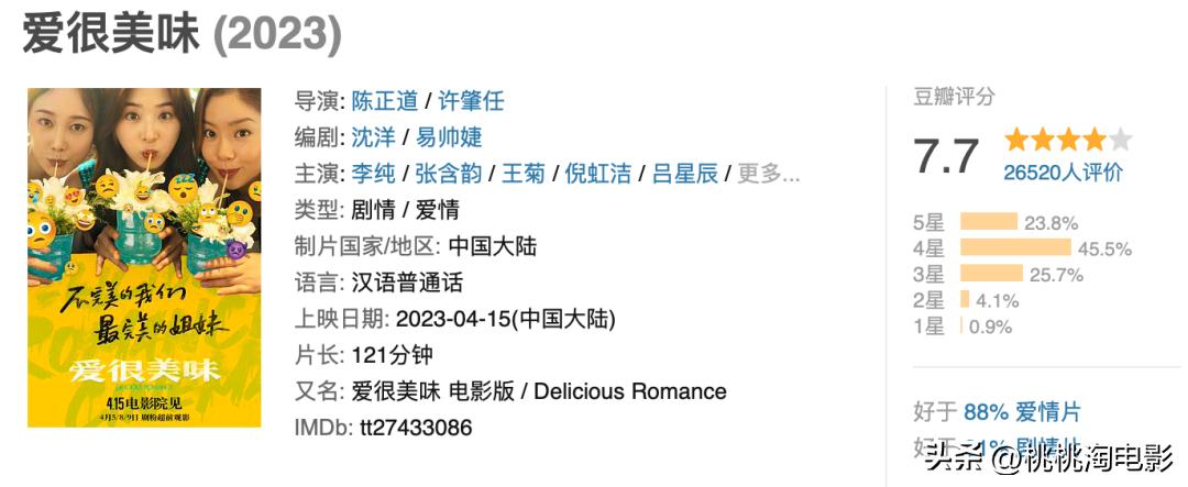 今年五一档值得在影院看的,五一档上映电影都有哪些看点