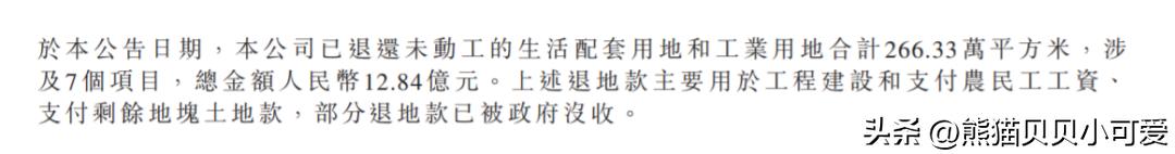 2019年房地产重大事件,2020上半年房地产行业大事件