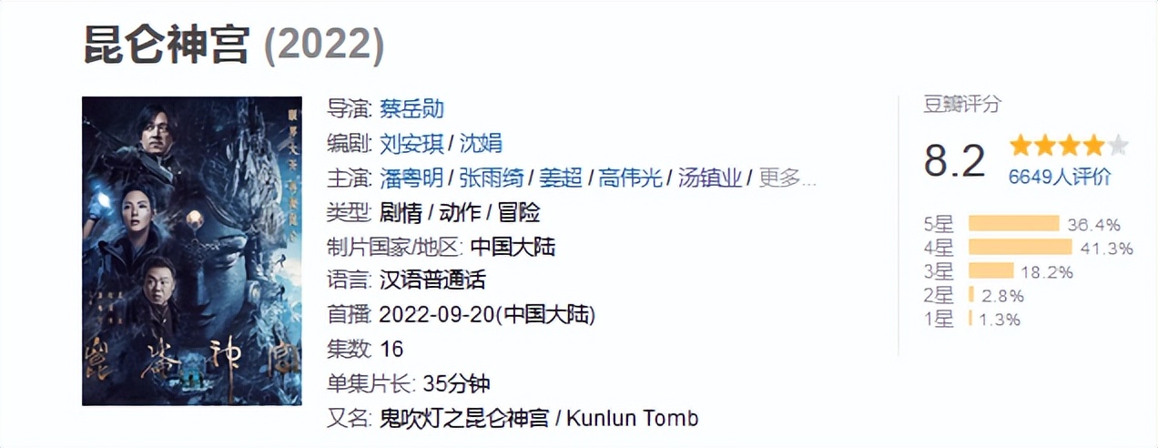 昆仑神宫为何迟迟不开播,昆仑神宫首播点评