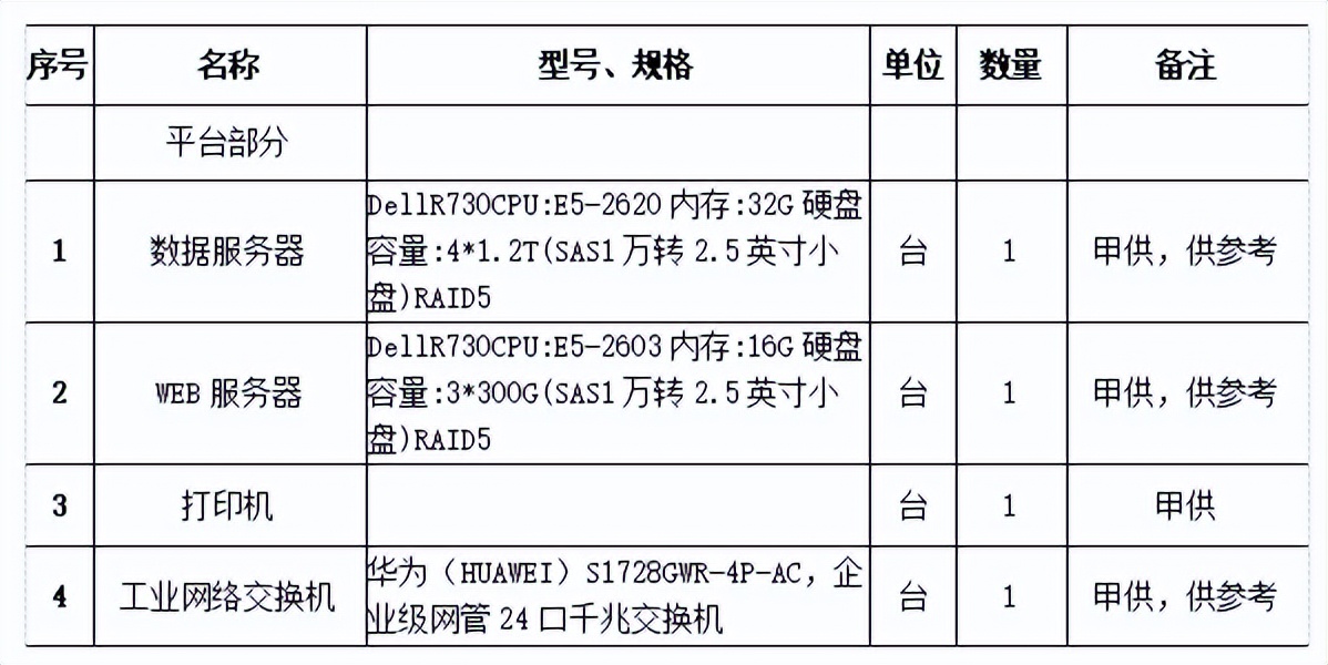 漏电保护装置简介,漏电保护装置主要用于什么