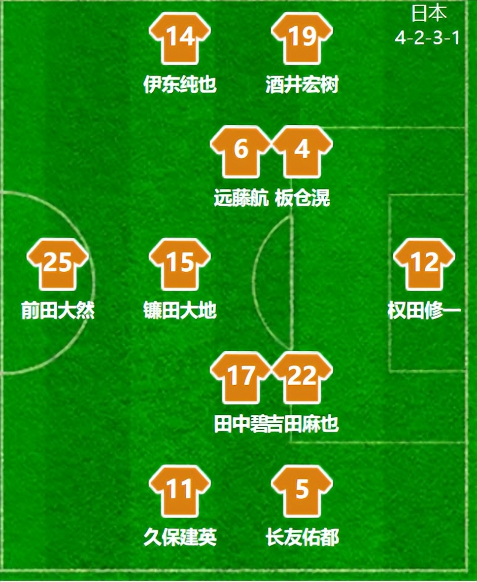 穆帅谈球员重要性,穆帅点评球员