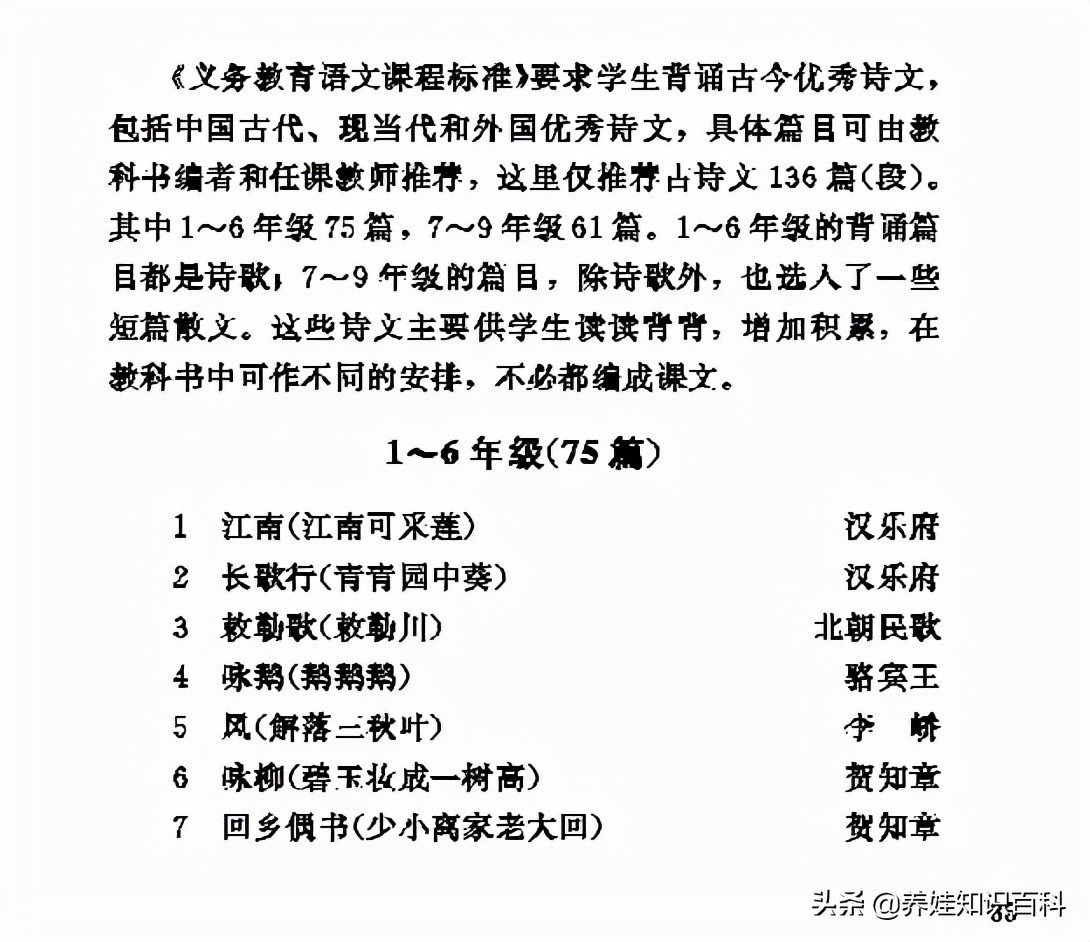 四年级孩子作文不会写怎么引导,孩子三年级写作文不会写该怎么办