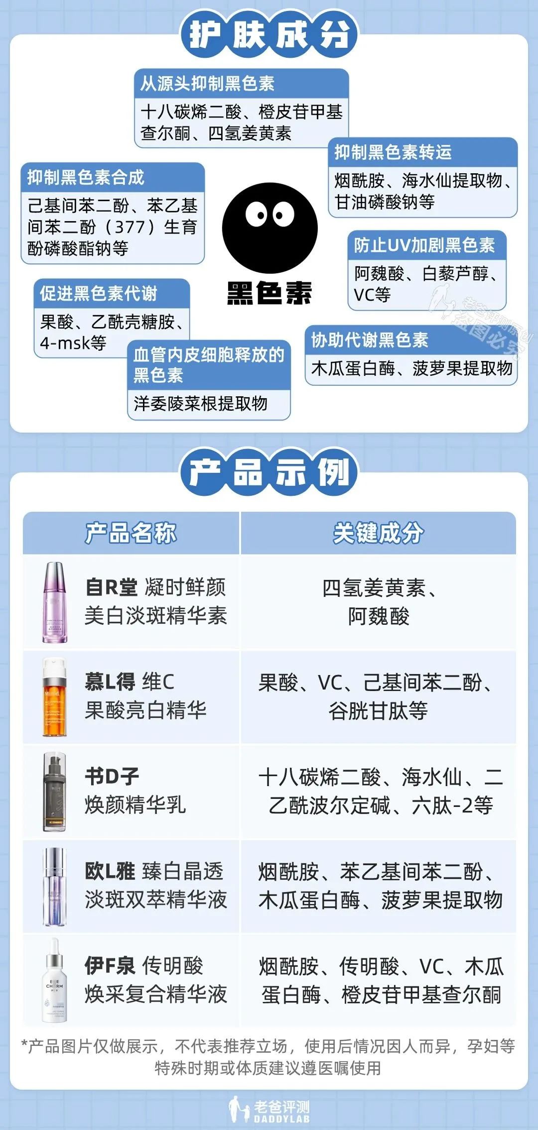 红色黑色痘印怎么去除,快速有效祛痘祛痘印的土方法